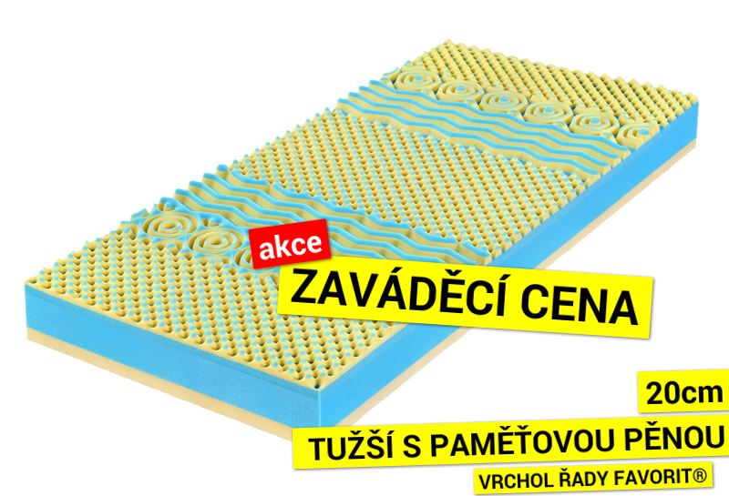 Favorit GT matrace Favorit GT zaváděcí akce