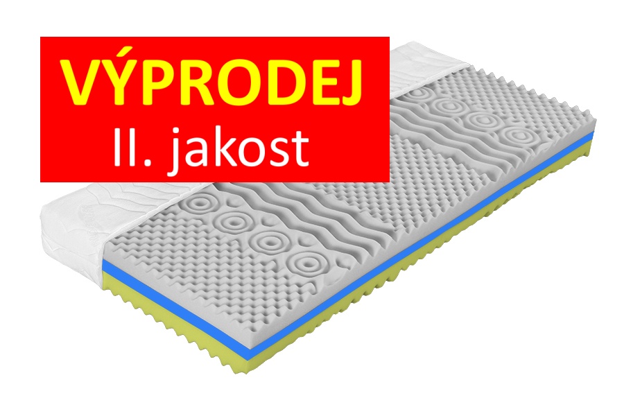 Tužší matrace Favorit Hard 200x140x18 |_ušpiněno při přepravě (TRO)