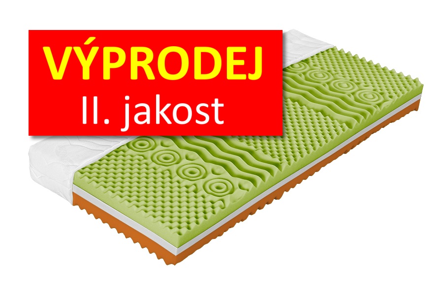 Sendvičová matrace Favorit 18 200x140cm |_mírně ušpiněný potah