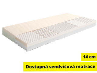 Betta MAX - 14cm sendvičová matrace